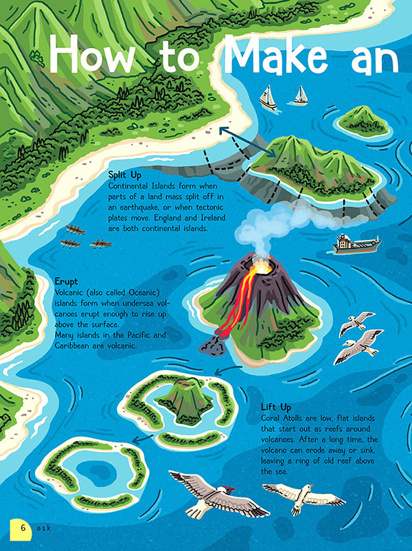 Ask Magazine How to Make an Island Illustration Hireillo Hire an