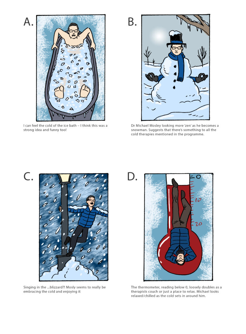 Rt Cold Therapy Roughs